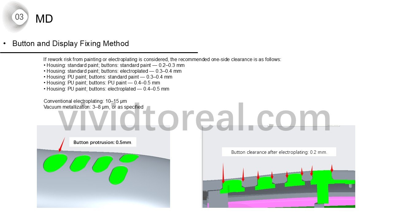 Structural Design Details